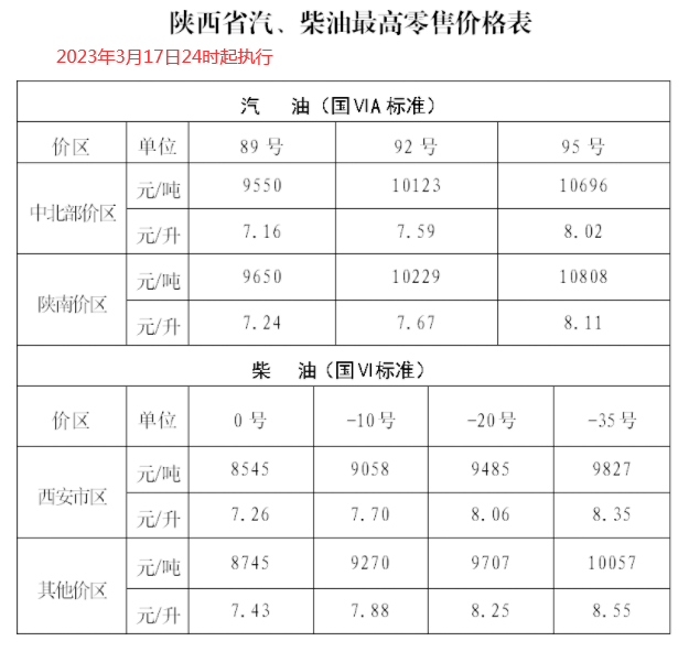 2023年12月1日铅价格多少钱一吨今日价格表