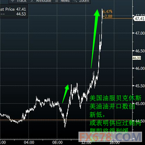 12月1日收盘沪铝期货资金流出4582.78万元