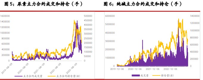 沪铜期货12月1日主力小幅上涨0.31% 收报68360.0元