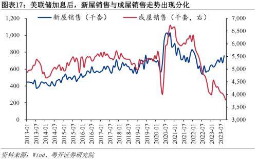 供需基本面趋弱对铝价有压力 国内铜消费韧性较强