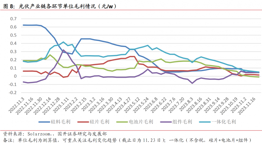 镍供应过剩趋势不变 价格或仍维持下跌趋势