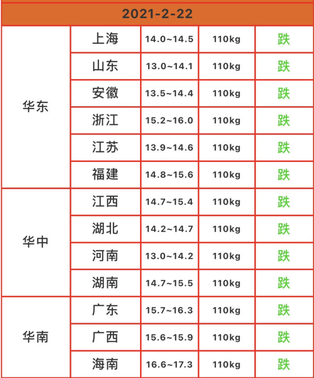 2024年1月2日郑州槽钢价格行情今日报价查询