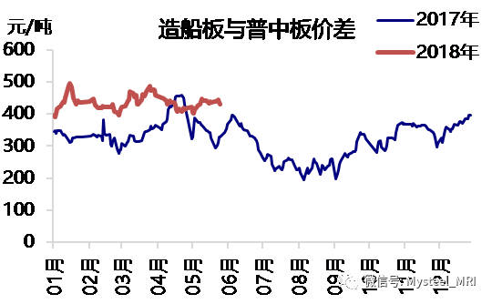 2024年1月2日常州普中板价格行情今日报价查询