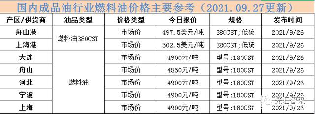 2024年1月2日常州普中板价格行情今日报价查询