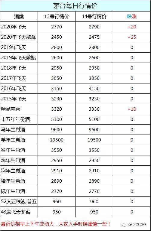 2024年1月2日郑州槽钢价格行情今日报价查询