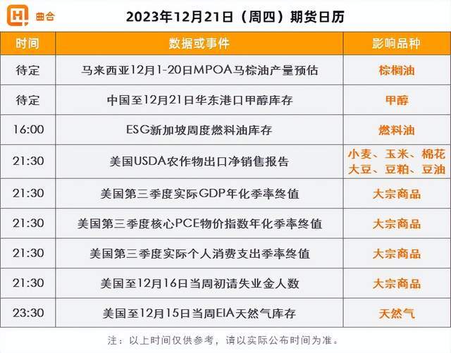 1月2日热卷期货持仓龙虎榜分析：多方进场情绪强于空方