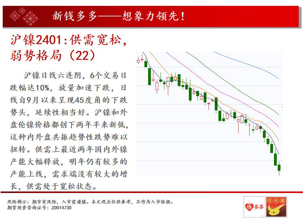 工业硅供给压力持续累积 价格预计延续震荡走势