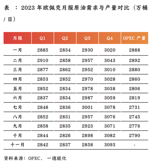 沪锡或维持供需双弱 锡价短期区间波动