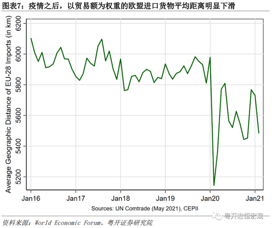 镍元素过剩压力未改 盘面仍有向下空间