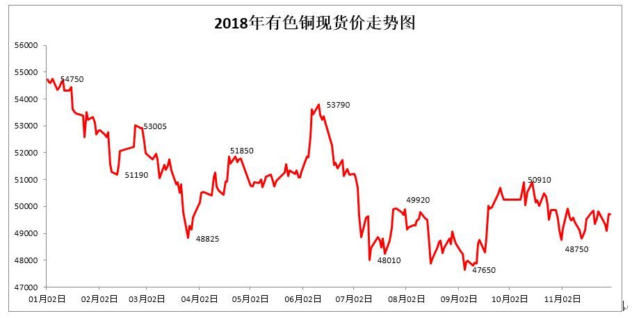 2024年1月15日最新沧州盘螺价格行情走势查询