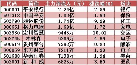 （2024年1月16日）今日螺纹钢期货价格行情查询