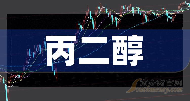 2024年1月31日今日邯郸矩形管价格最新行情走势