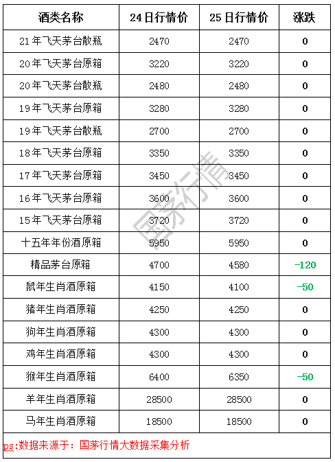 2024年2月28日沧州盘螺价格行情今日报价查询