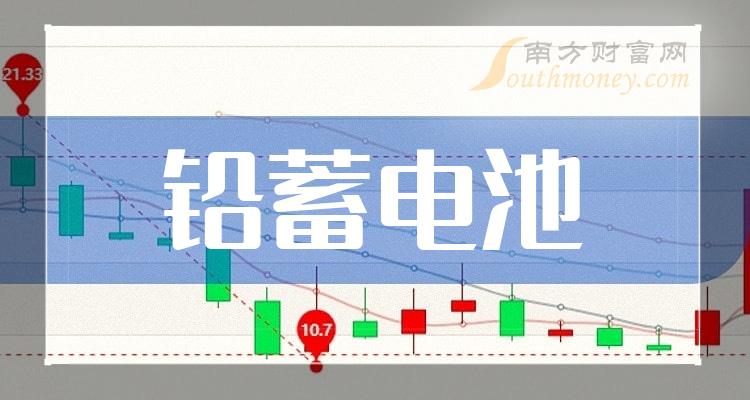 2024年2月29日今日破碎铅大料价格最新行情消息