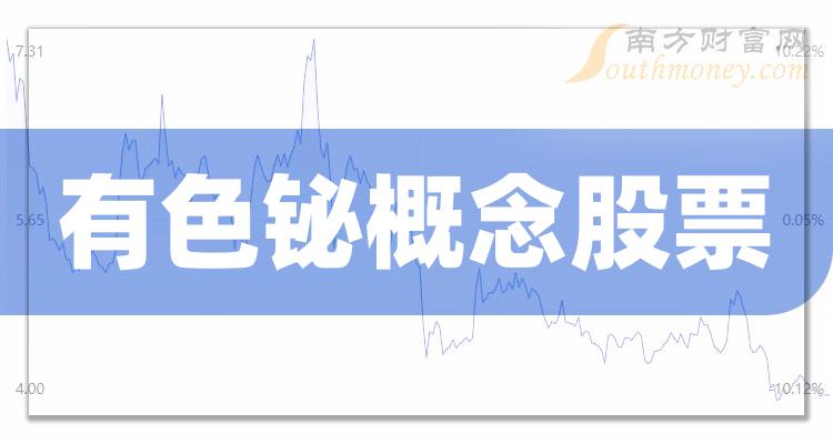 2024年2月29日今日1#铋最新价格查询
