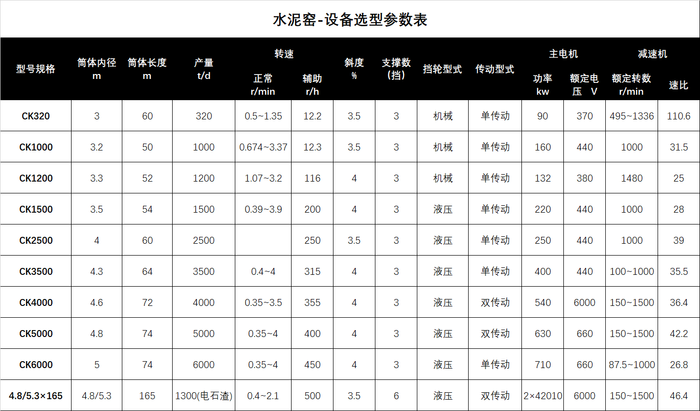 2024年3月1日今日锡基轴承合金价格最新行情消息