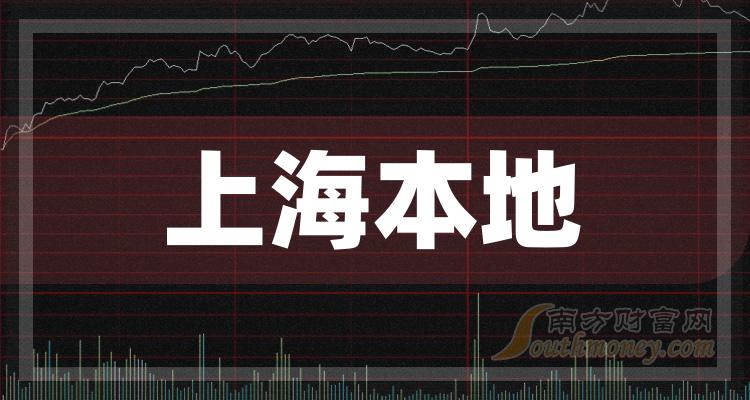 2024年3月1日今日上海盘螺价格最新行情消息