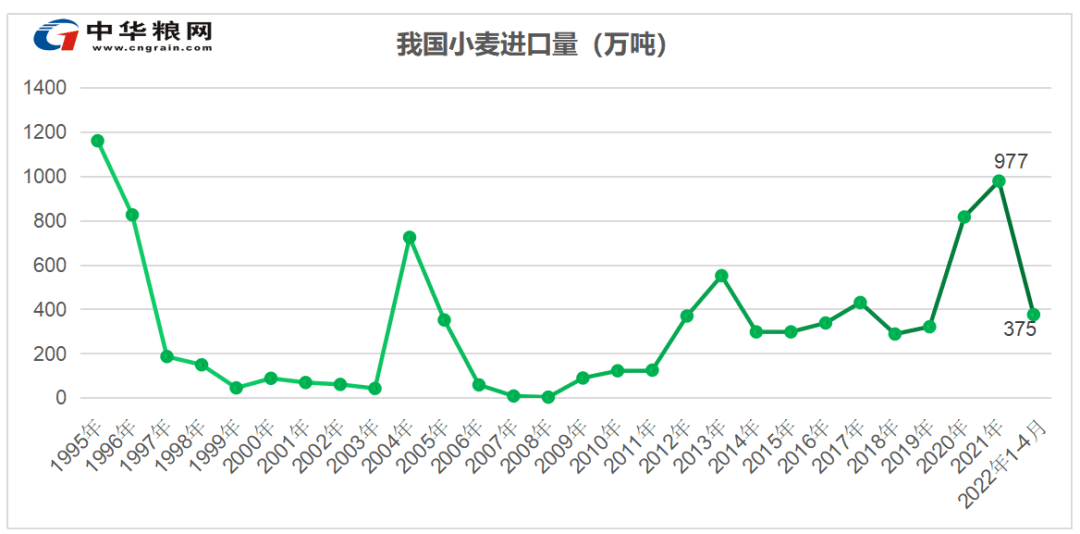 2024年4月7日今日铸造砂价格最新行情走势