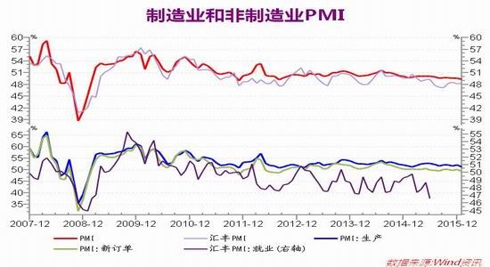 政策刺激和传统旺季推动下 沪铜消费将呈现季节性恢复