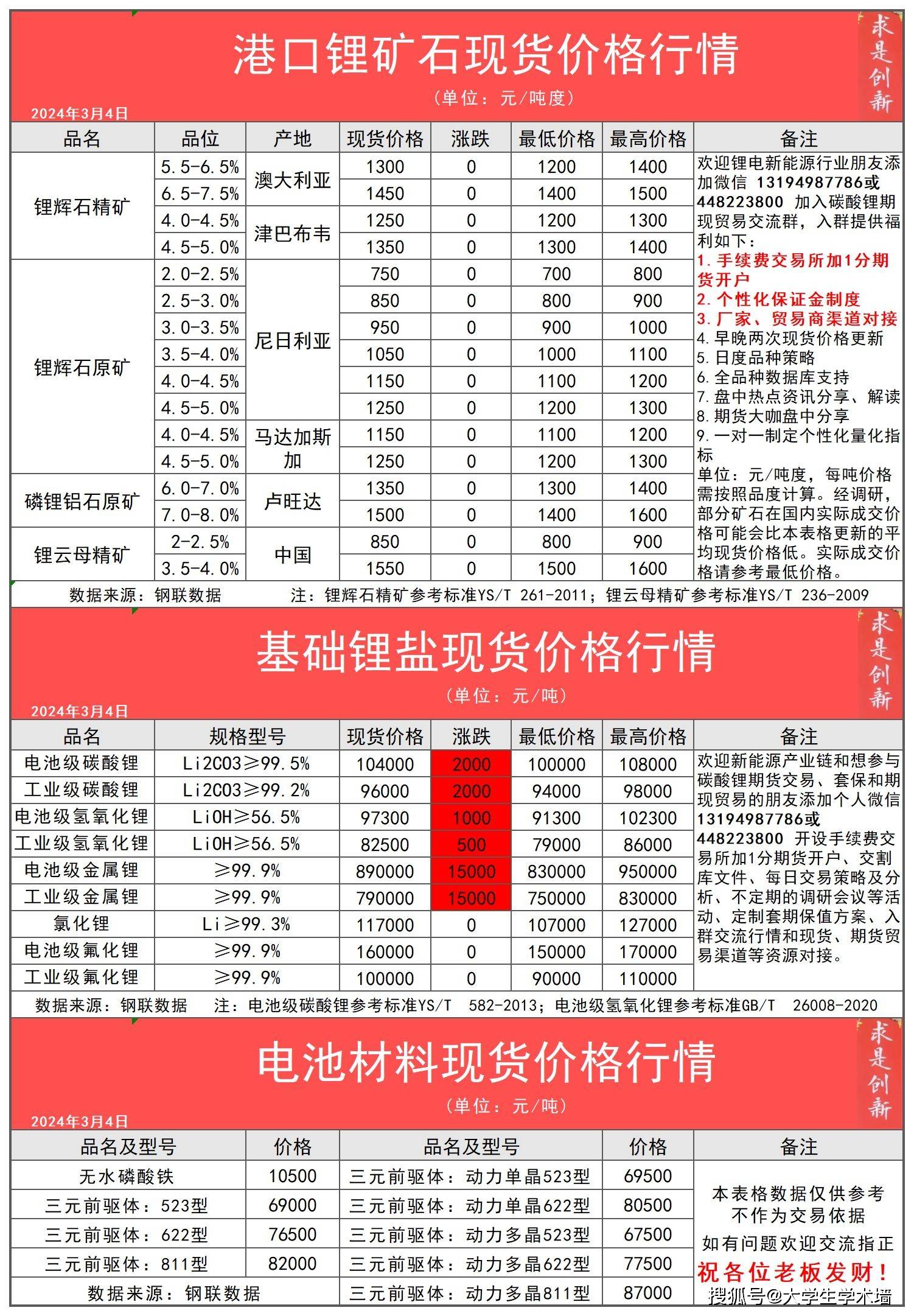 2024年4月10日合金铝价格行情今日报价查询