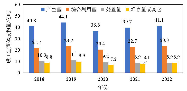 2024年4月10日今日废电瓶铅(临沂)最新价格查询