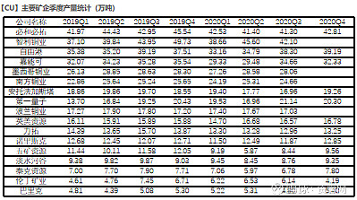 2024年4月10日铜升贴水报价最新价格多少钱