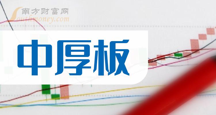 2024年4月10日今日淄博中厚板价格最新行情走势