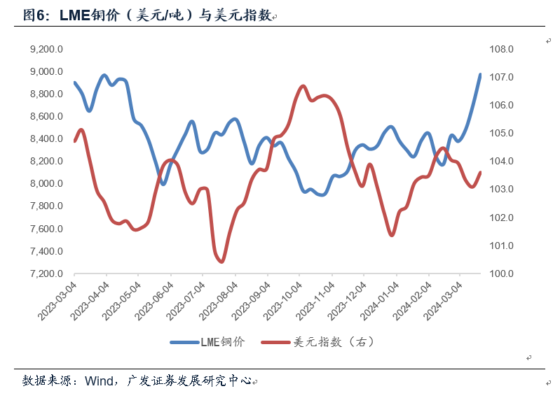 2024年4月10日今日石家庄螺纹钢价格最新行情消息