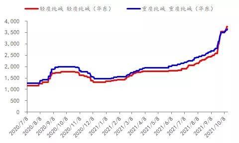 2024年4月11日今日金属硅553#-331#最新价格查询