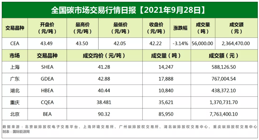 2024年4月11日金华盘螺价格行情今日报价查询