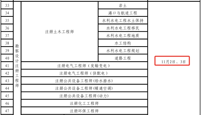2024年4月11日洛阳高线报价最新价格多少钱