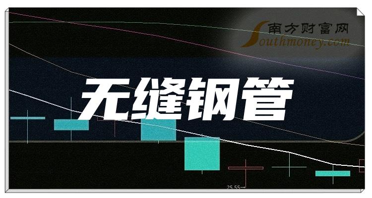 2024年4月11日郑州锅炉板价格行情今日报价查询
