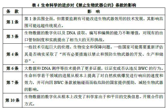 联合国发布第四版《全球电子废弃物监测报告》