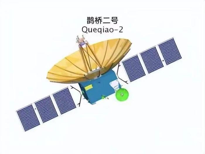 鹊桥二号中继星任务取得圆满成功