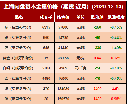 2024年5月1日今日舞钢低合金中板价格最新行情消息