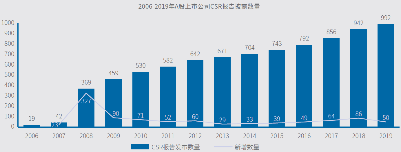 年内A股市场共发布1950单并购计划 涉及1427家上市公司