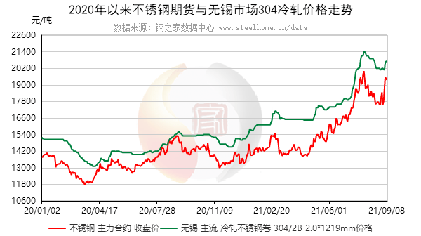 2024年6月2日今日硼砂价格最新行情走势