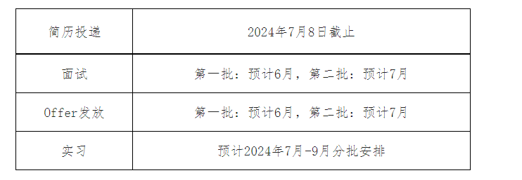 2024年6月2日棕刚玉报价最新价格多少钱