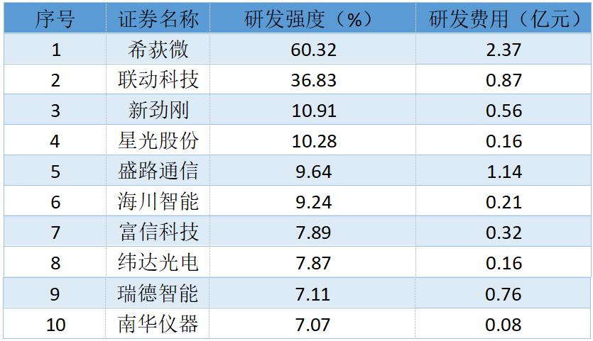 ESG信披“考纲”实施满月 专家呼吁“按时保质交卷”