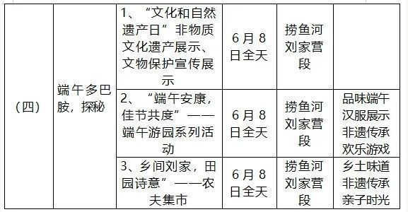 2024年7月1日昆明盘螺价格行情最新价格查询