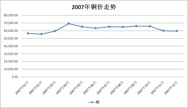 2024年7月1日最新郑州普特厚板价格行情走势查询