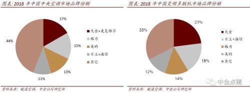 挖掘结构性机会 外资机构亮出下半年投资策略