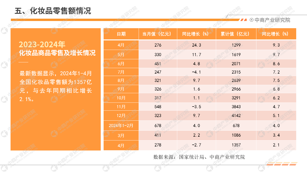 2024年7月19日1#铋报价最新价格多少钱