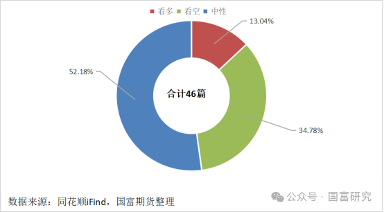 沪铜期货7月19日主力大幅下跌2.05% 收报76580.0元