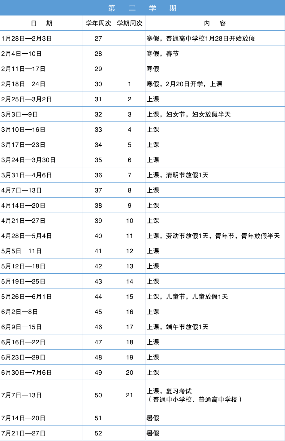 2024年7月19日今日福州高线价格最新行情消息