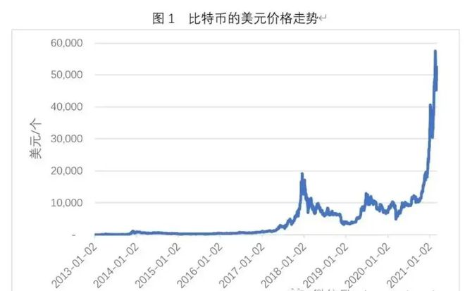 2024年7月19日最新北京冷轧盒板价格行情走势查询