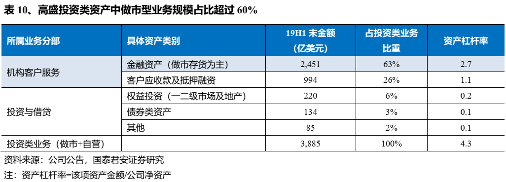 上交所修订发布上市基金做市业务指引 细化做市义务豁免情形