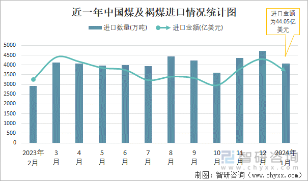 2024年7月20日今日棕刚玉价格最新行情走势