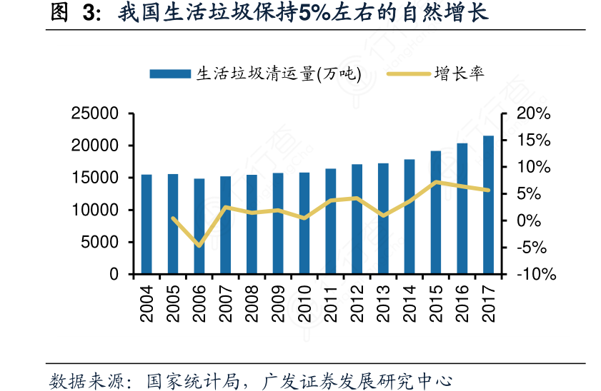 2028年我国数据库市场将达到930.29亿元