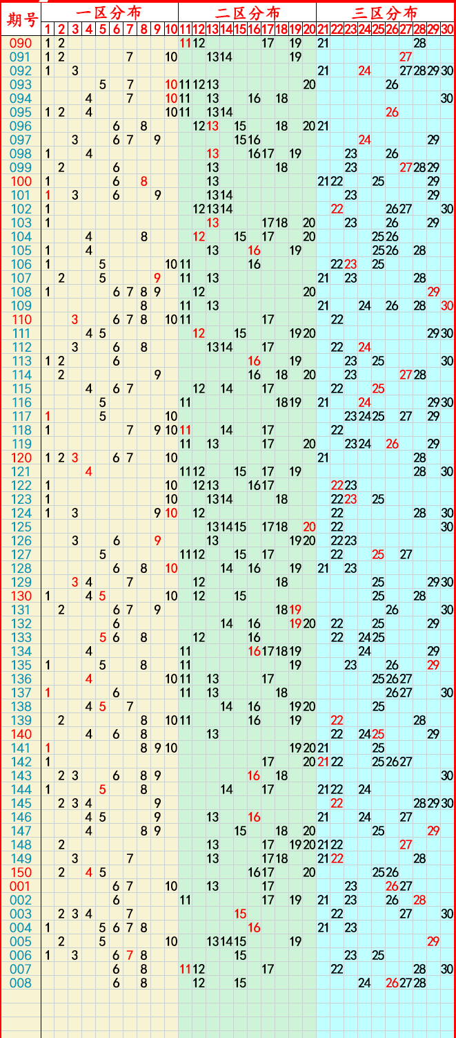 2024年7月22日杭州普中板报价最新价格多少钱